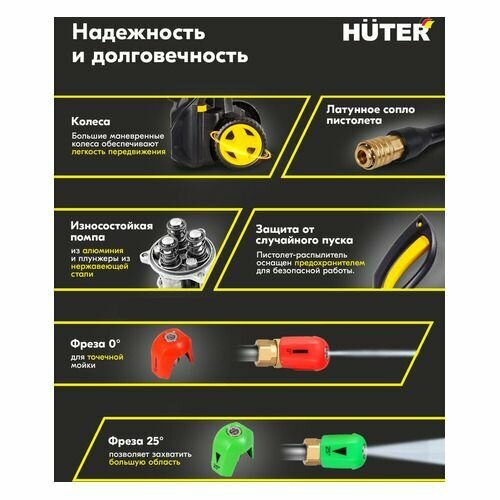    Huter M2500-PW-PRO [900/70/8/52]   , -, 