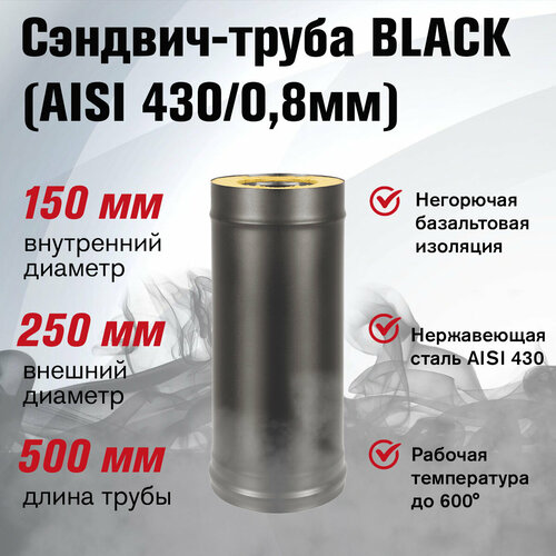 - BLACK (AISI 430/0,8) L-0,5 (150x250)   , -, 