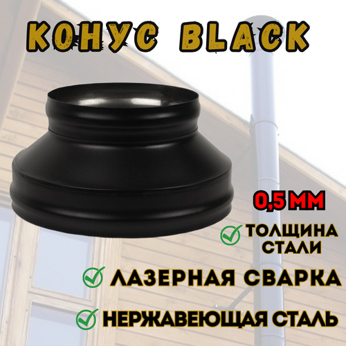  BLACK (AISI 430/0,5) () (115200)   , -, 