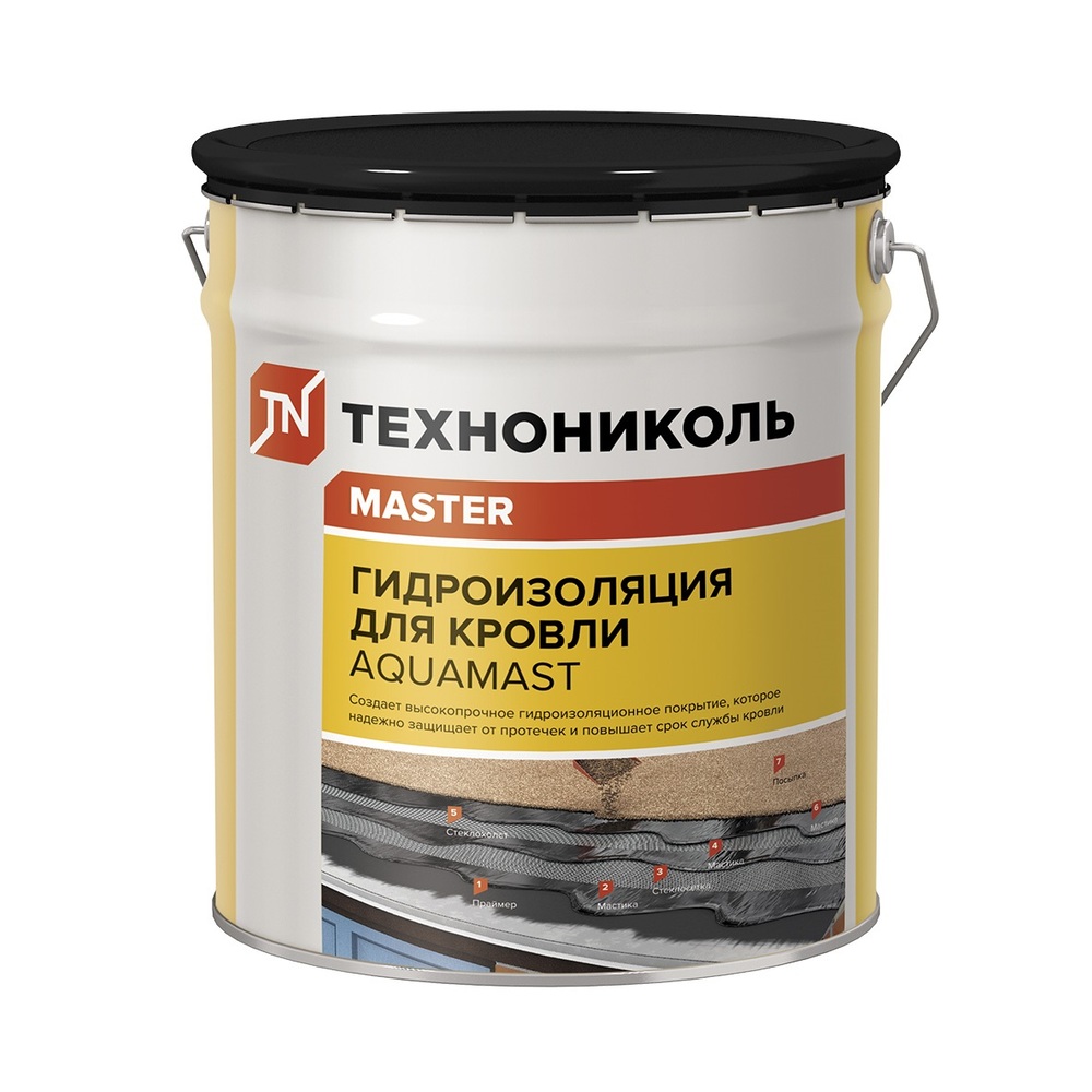 ���������� ������� �������-��������� ����������� AquaMast 18 ��  