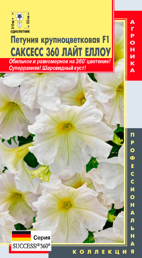 ���������� ������ ������� ������� ��������������� ������� 360 ���� ����� F1, 10 ����� ���������������� ���������  