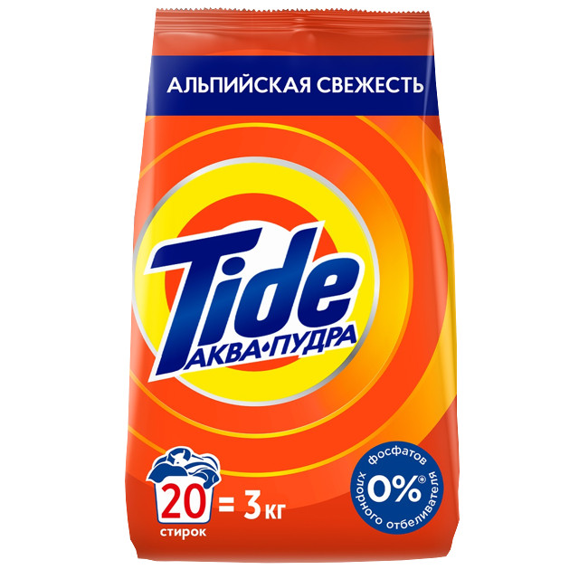 ���������� ������� ���������� TIDE ���������� �������� 3��  