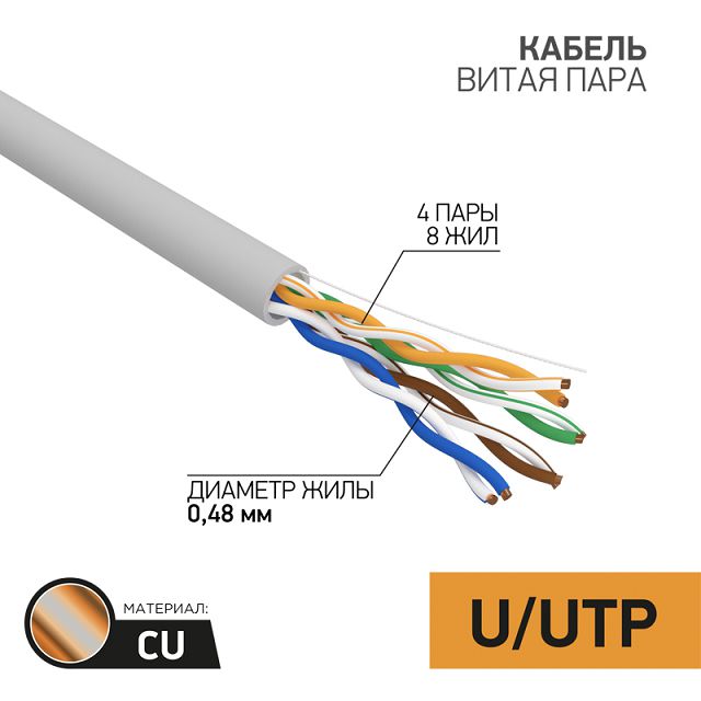 ���������� ������ ������������ PROCONNECT U/UTP cat5e 4PR CU 25� �����  