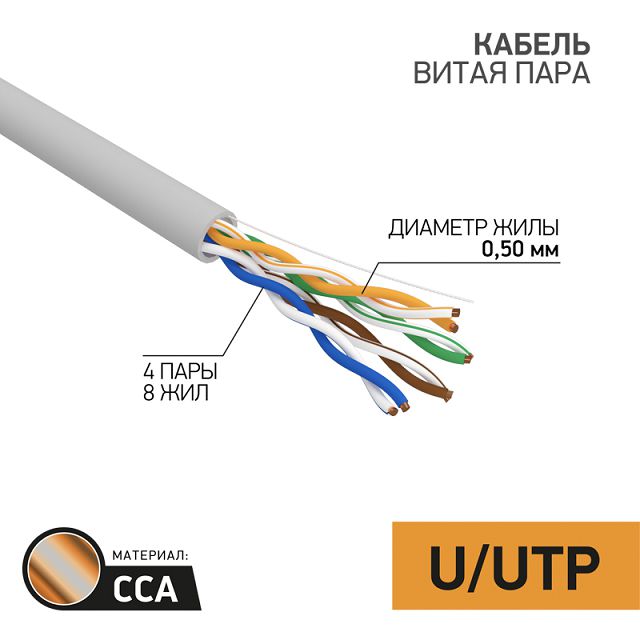 ���������� ������ ������������ PROCONNECT U/UTP cat5e 4PR CCA 25� �����  