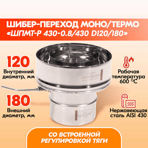 ���������� �����-������� ����-����� ����-� 430-0.8/430 D120/180 ��������, ������� ���� ����� �� ���������� � ������� ��� ������� �����