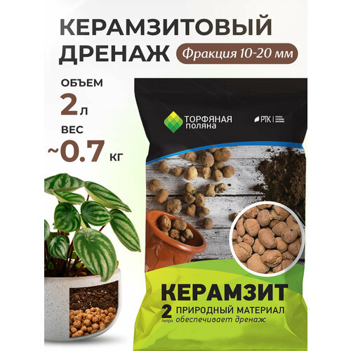 ���������� ������ ������������ ��� ������ � �������� 2 ������ InHome Green