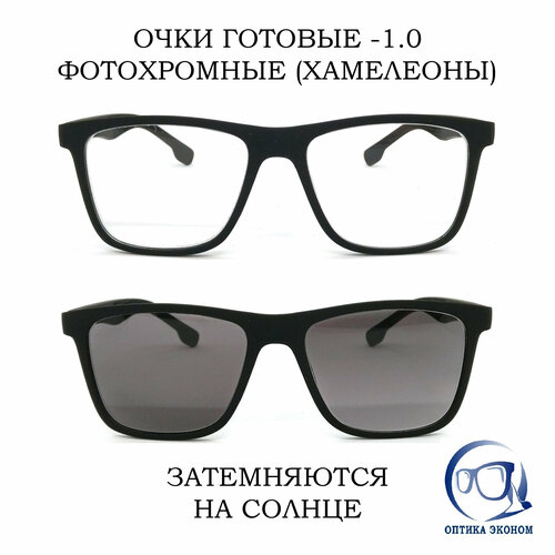 ���������� ���� ��� ������ ����������� ������� � ���������� -1.00