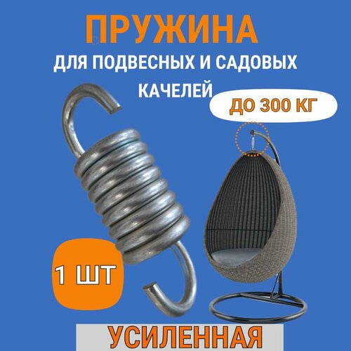 ���������� ������� ��� ������� ������� ��������� , ���������� ������ �����, �������������