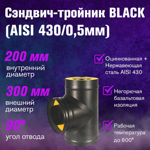 - BLACK (AISI 430/0,5) (200300)   , -, 