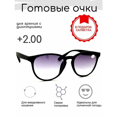 ���������� ������� ���� ��� ������ +2.00 , ������������ � ����������