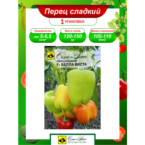 ���������� ������ ����� ������� ����� ����� F1 ����������� 15 ��./��.