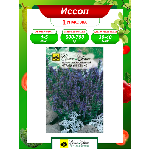 ���������� ������ ����� �������� ����� ����������� 0,2 ��.