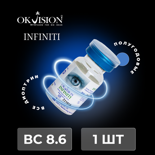 ���������� ���������� ����� OKVision Infiniti., 1 ��., R 8,6, D +2,25, 1 ��.
