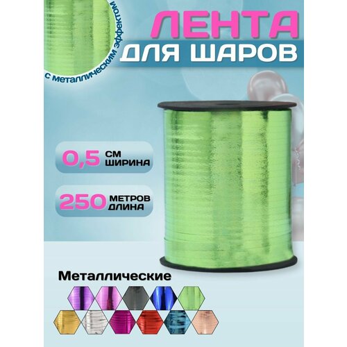 ���������� ����� ����������� ������������ ��� ��������� ����� �������� ������� - 0,5�� � 250� ������ �������