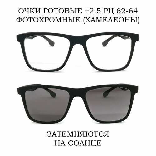 ���������� ���� ��� ������ ����������� ������� � ���������� +2.50