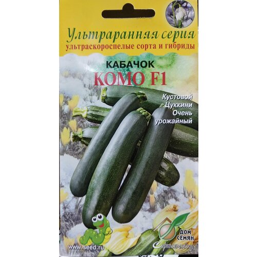 ���������� ������� ���� F1, ����������� �������������� �������� ������� � ����������� �����-�������� �������, 5 �����