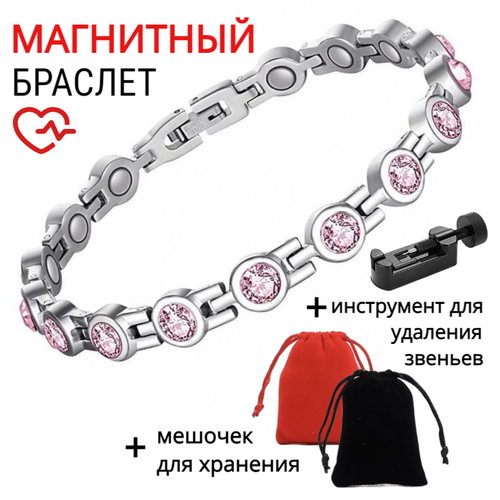 ���������� ��������� �������������� ������� �� �������� 0,7�18,5 �� � ���������, ���������, � �������������� ������ / ����������� ��������� �����