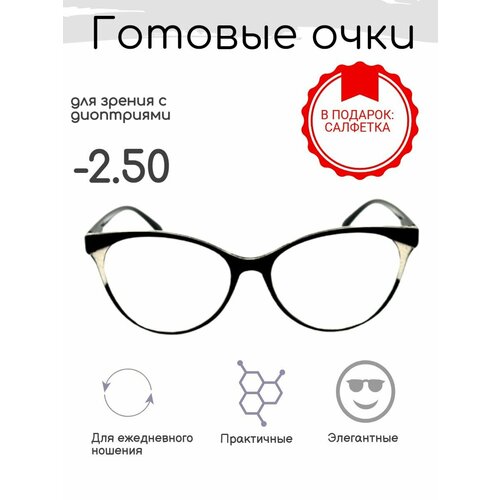 ���������� ������� ���� ��� ������ -2.50 , ������������� � ����������