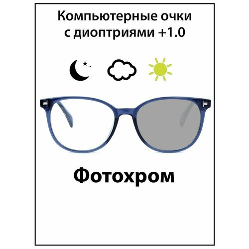 ���������� ���� ��� ������ ������� � ���������� +1.0 �������� ���������