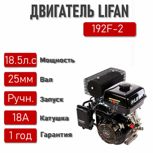   LIFAN 18,5 . .   18 192F-2 (4)  25 