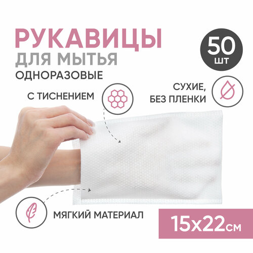 ���������� �������� ����������� BESIDE ����� � ���������, ������� ������� ��� ����� ������� �������, ��� ������, 50 ����