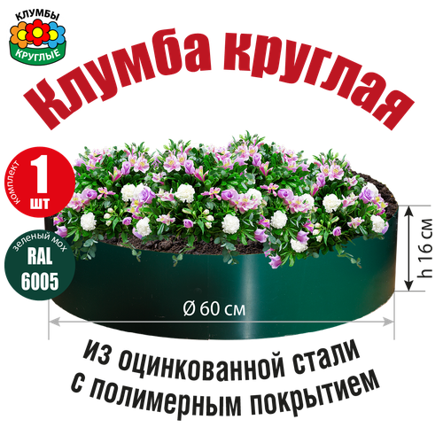 ���������� ������ ������� ������� �� ������������ ����� � ���������� ���������