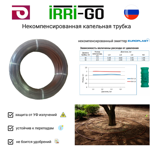 ���������� ��������� ������ IRRIGO PC 16��, 44 ���, 2 �/���, 33��, ����� 100�, ����������