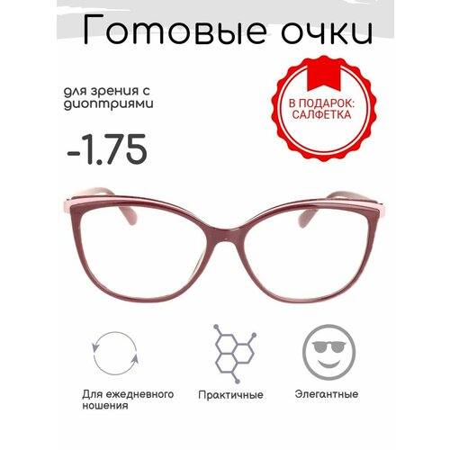 ���������� ������� ���� ��� ������ -1.75 , ������������� � ����������