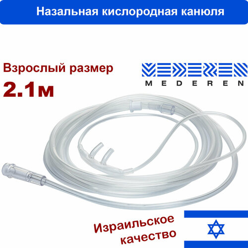 ���������� ������ ��������� �������� ��� ������������� ���������, Mederen ������ L, ����� 2.1 � � �������