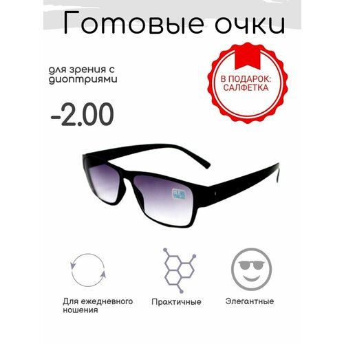 ���������� ���������� ���� ��� ������ -2.00, � ���������� � ����������