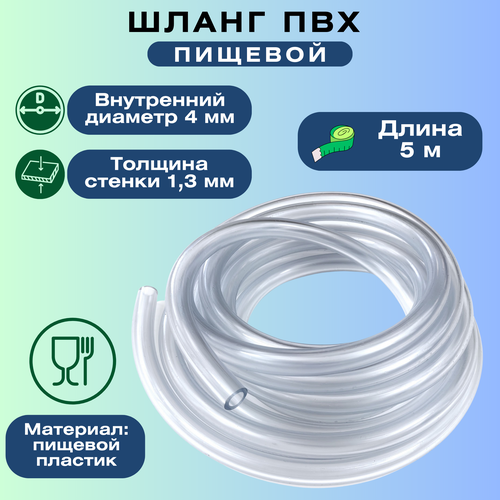 ���������� ������ ���, ���� ����������, ����� 5 ������, ���������� ������� 4 ��, ������� ������ 1.3 �� - ����������� � ������� ��������������