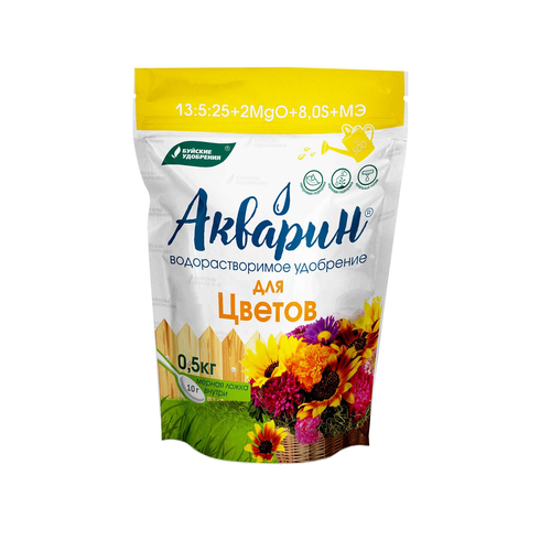 ���������� ��������� ��� ������ ������������� ����������� �����������