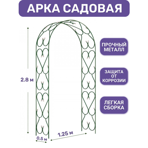 ���������� ���� ������� ������������� ��� �������� ���� ������� �� ProTent, ������ 2.8 �