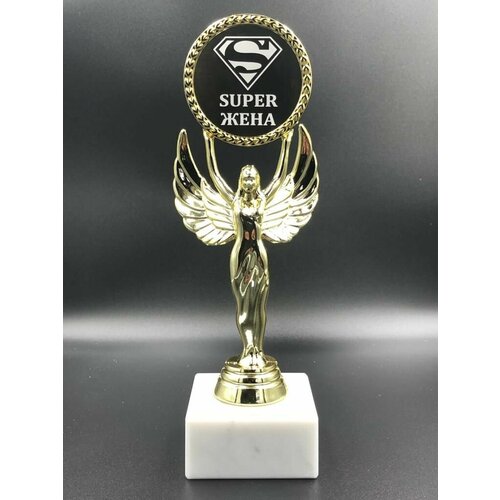 ���������� ������� ���� ����� ���� + ������� ���������� � �������!