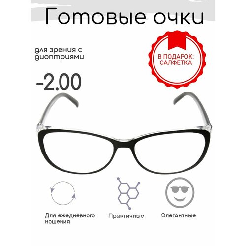 ���������� ������� ���� ��� ������ -2.00 , ������������� � ����������