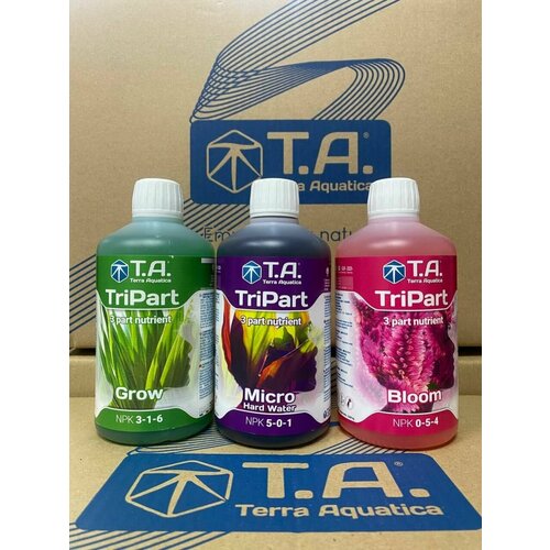 ���������� �������� ��������� TriPart HW (Flora Series HW) 3x500 �� EU