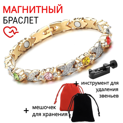 ���������� ��������� �������������� ������� �� �������� � ���������, ���������, � �������������� ������ / ����� ������������