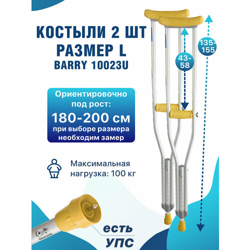���������� ������� ����������� ��� �������� � ��� 10023/U �� ���� 180-200 ��