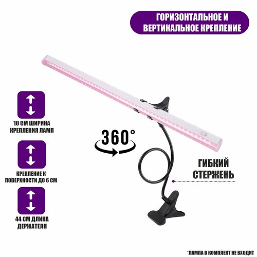 ���������� ��������� ��� ��������������� PP-B, ������ ������ ��������� ��� ��������� �� ����������� ��������