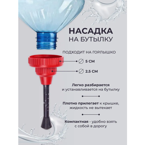 ���������� ���������� ������������� 