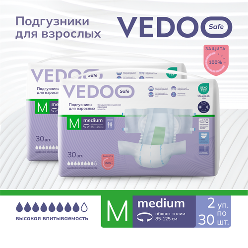    VEDOO Safe,  , 60 ,      ,          ,  ()   , -, 