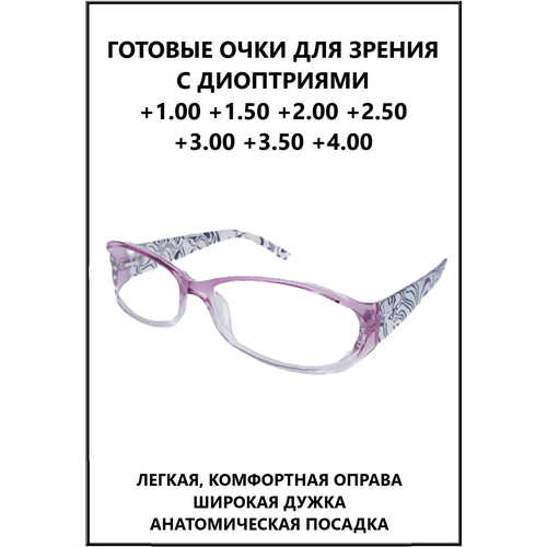 ���������� ���� ������� ����������� � ���������� +2.00 ������������� ������ � ������ ������� KIND