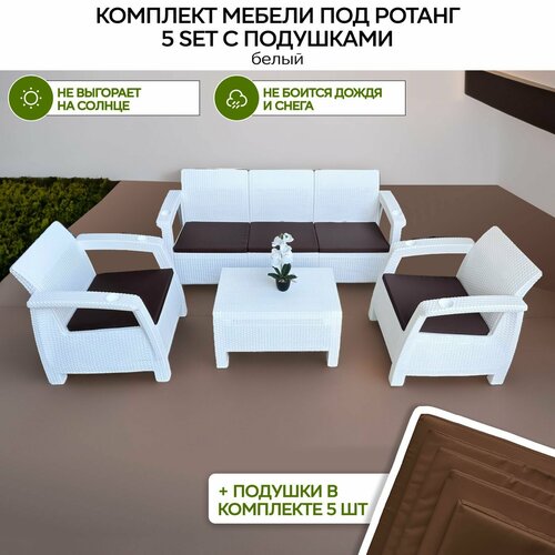 ���������� �������� ������ ��� ������ 5 set ����� � ����������� ���������