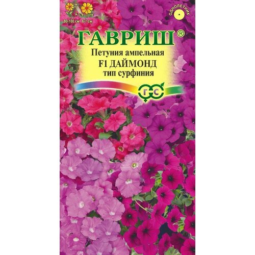 ���������� ������ ������� ������� F1 ��������� �������� 7�� ��� ����� 100�� (������)