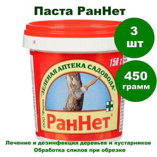 ���������� ����� ��� ���������� ����������� ������� �������� 