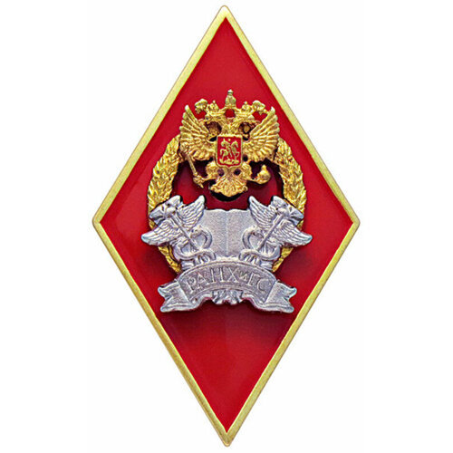 ���������� ��������� ������������� ���� 