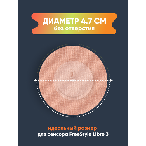    ()    Freestyle Libre 3  (  3).  4,7 ,  , 10    , -, 