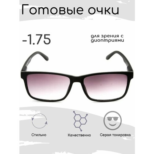 ���������� ������� ���� ��� ������ -1.75 , ������������ � ����������