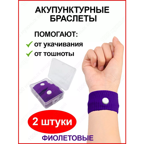 ���������� ������������� �������� / �������� �� ����������, �������, ������� ������� / ������� �� ����� �����������