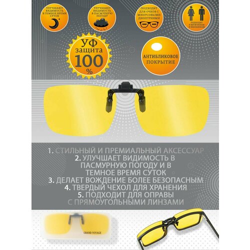 ���������� ������� �� ���� � ������������ � ������� �� ���������������� ����� 03C1